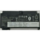 Lenovo 01AV406 01AV407 01AV405 00HW025 ThinkPad T460S laptop battery Replacement - Tavice
