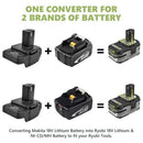 Makita Convert to Ryobi 18V Li-ion Battery Adapter - Tavice