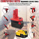 Milwaukee M12 12V Battery Adapter to Dewalt or Milwaukee 18V Battery - Tavice