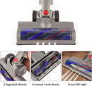 Motorhead / Powerhead Compatible For DYSON V7, V8 V10, V11 & V15 vacuum cleaners - Tavice