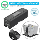 Multi Display Charger Converter Battery Charging Hub For DJI Mavic Air 2 / 2s Drone - Tavice