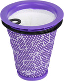 Pre Motor Filter For Dyson Cinetic Big Ball & Big Ball CY22 & CY23 Vacuum Cleaners - Tavice