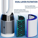 Replacement Air Purifier Washable Dual - layer Filter Reusable PTFE Carbon Air Filter Fit For HP04 HP05 DP04 TP04 TP05 Dyson HEPA - Tavice
