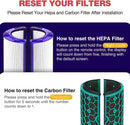 Replacement Air Purifier Washable Dual - layer Filter Reusable PTFE Carbon Air Filter Fit For HP04 HP05 DP04 TP04 TP05 Dyson HEPA - Tavice