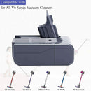 Replacement Battery For Dyson V6 DC58 DC59 DC61 DC62 Animal Absolute Vacuum Cleaner | 10,000mAh Ultra - Tavice