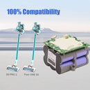 Replacement Battery for Tineco Floor ONE S5 / S5 Pro 2 21.6V 4000mAh High - Capacity Lithium - Ion Battery - Tavice