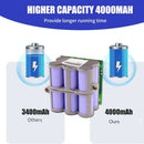 Replacement Battery for Tineco Floor ONE S5 / S5 Pro 2 21.6V 4000mAh High - Capacity Lithium - Ion Battery - Tavice