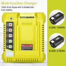 Ryobi 36V & 40V compatible Battery Charger BPL3626 BPL3626D BPL3640 BPL3640D BPL3626 - Tavice