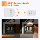 Sensor LED Premium Aluminium Outdoor Garage Security Flood Twin Spotlight IP54 | White - Tavice