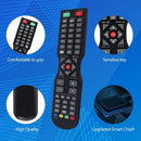 TAVICE 2 PACK Compatible Remote For SONIQ QT1E QT155 QT166 QT138 Remote TV E55V13A E55V14B - Battery Mate