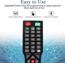 TAVICE 2 PACK Compatible Remote For SONIQ QT1E QT155 QT166 QT138 Remote TV E55V13A E55V14B - Battery Mate