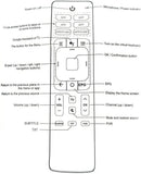 TAVICE 2 PACK ERF3I69H Remote Control for HISENSE TV 50RG 55RG 65RG RG SERIES ERF3169H - Tavice