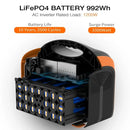 Tavice 310,000mAh 1200w Camping Outdoor Portable Power Station / Solar Generator with Fast Charge support - Tavice