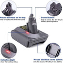Tavice Adapter For DeWalt Milwaukee Bosch Battery Convert To Dyson V6 AU - Tavice