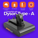 Tavice Battery & Charger Bundle – Compatible with Dyson DC30/DC31 (Type A), DC34, DC35, DC44 Animal Vacuum Cleaners - Tavice