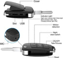 TAVICE Car Key Fob Camera 1080P HD Hidden Camera with Motion Detection, Loop Recording, 128GB, 940nm No - Glow Night Vision, Mini Portable Keychain for Home or Office - Tavice