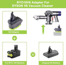 Tavice Dyson V6 Battery Adapter to Ryobi ONE+ 18V Li - Ion Battery - Tavice