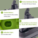 Tavice Dyson V6 Battery Adapter to Ryobi ONE+ 18V Li - Ion Battery - Tavice