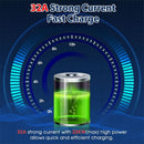 Type2 to Type2 EV Charging Cable 32A 480V for 22KW 3 phase - Tavice