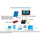USB 10A 12V-24V Solar Panel Regulator Charge Controller - Tavice
