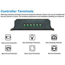 USB 10A 12V-24V Solar Panel Regulator Charge Controller - Tavice