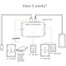 USB 3.0 To IDE SATA 2.5" 3.5" Hard Disk Drive Cable Converter with AC Adapter AU - Battery Mate