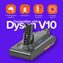 Vacuum Cleaner Battery Compatible with Dyson SV12 V10 Animal V10 Absolute V10 Motorhead V10 Fluffy - Battery Mate