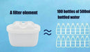 Water Filter Compatible For Brita Maxtra / Mavea Jug Pitcher Refill Cartridge - Tavice