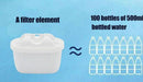 Water Filter Compatible For Brita Maxtra / Mavea Jug Pitcher Refill Cartridge - Battery Mate