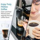 Water Filter Compatible for Philips Saeco Xelsis Spidem My Coffee CA6706-48 CA6702-00 - Battery Mate