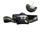 Waterproof Head Torch LED Headlamp Flashlight USB Rechargeable CREE Fish Camping - Battery Mate
