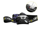 Waterproof Head Torch LED Headlamp Flashlight USB Rechargeable CREE Fish Camping - Tavice