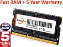 32Gb DDR4 Sodimm 2666Mhz Mac Memory