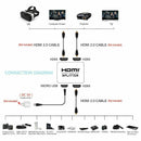 HDMI Splitter Amplifier 1 In 2 Out Video Duplicator 4K Full HD 3D Foxtel DVD etc
