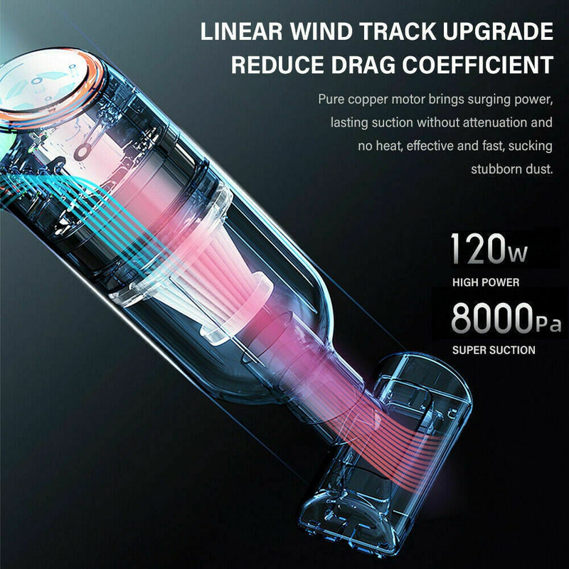 Portable Car Vacuum Cleaner Strong Suction Cordless Handheld Rechargeable