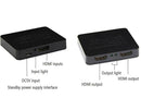 HDMI Splitter 1 in 2 Foxtel 4k 1080p Full HD TV DVD PC Video Duplicator
