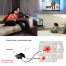 HDMI Splitter 1 in 2 Foxtel 4k 1080p Full HD TV DVD PC Video Duplicator