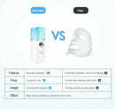 Nano Facial for Mister Mist Spray Atomization Face Moisturizing Steamer Office